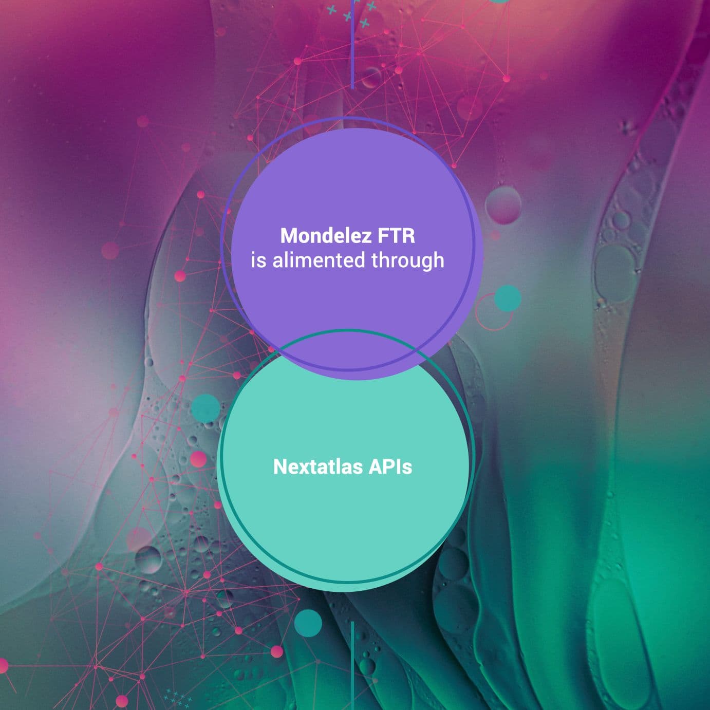 Data Driven Foresight with Mondelēz International - Case Study